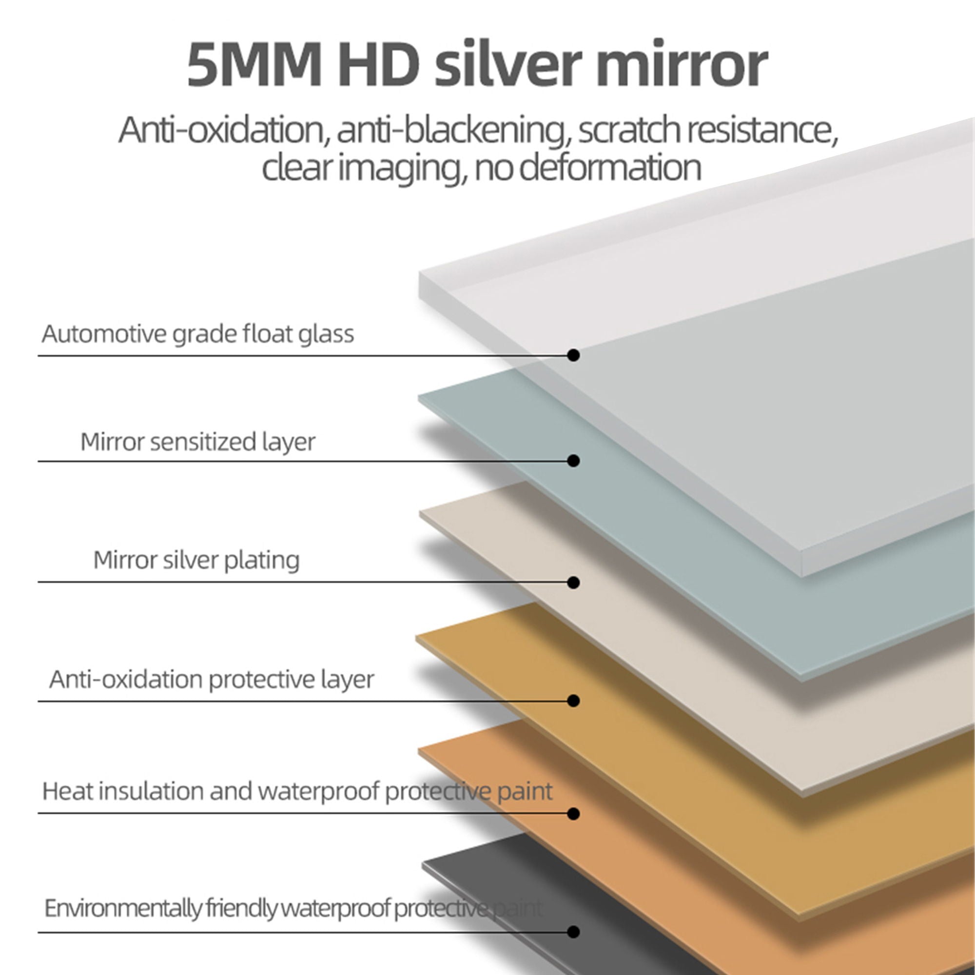 Full Length Mirror Lighted Vanity Body Mirror LED Mirror Wall-Mounted Mirror Big Size Rounded Corners, Bedroom, Living Room, Dressing Room, Hotel - Clear