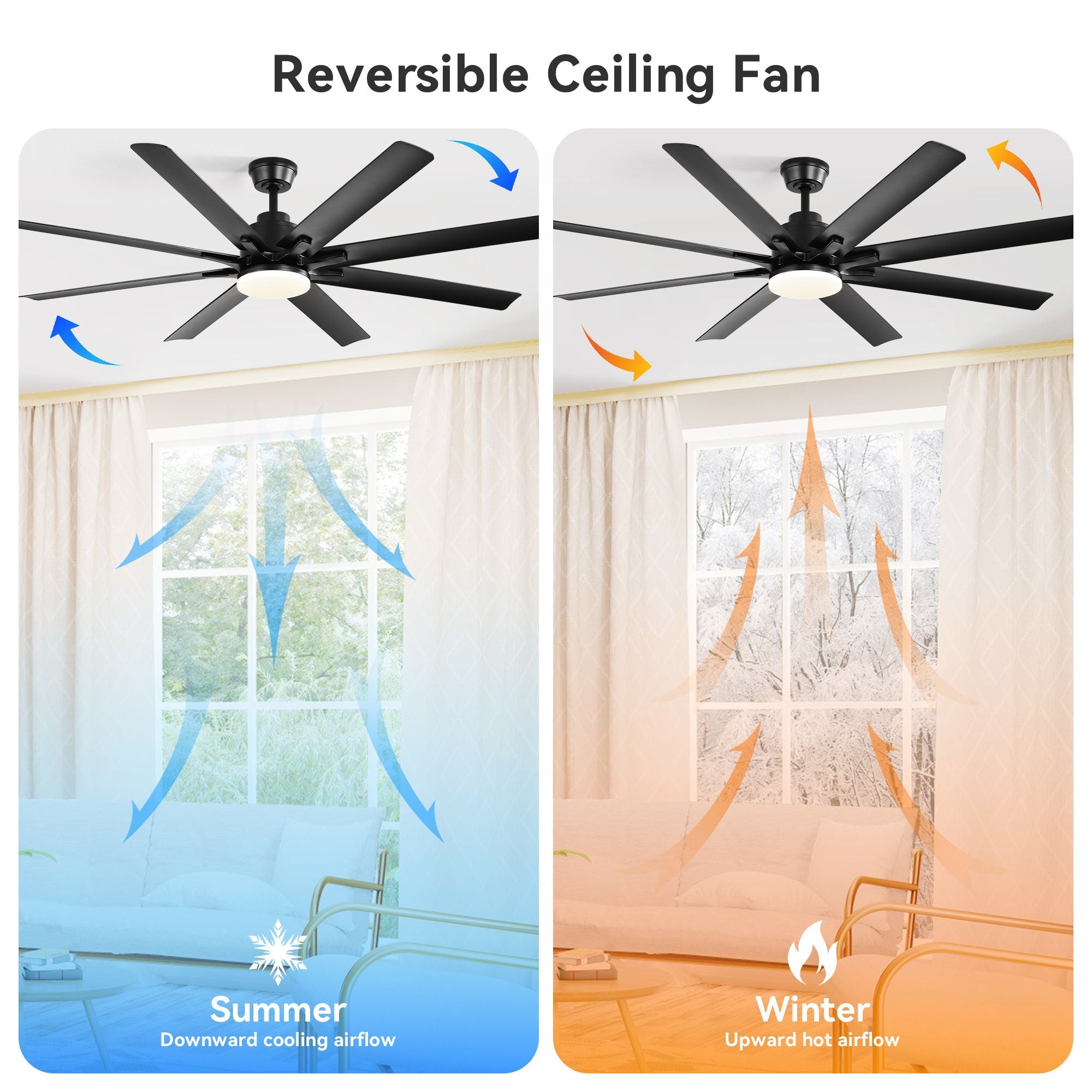 Ceiling Fan With Light 8 Blades, 18W LED 3 Color Dimmable Light, For Living Room & Bedroom - Matte Black