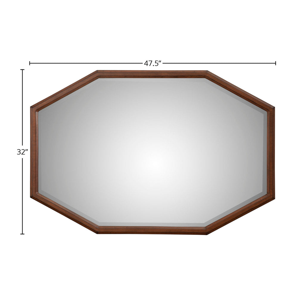 Trig Mirror