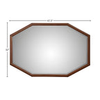 Trig Mirror